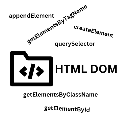 HtmlDom