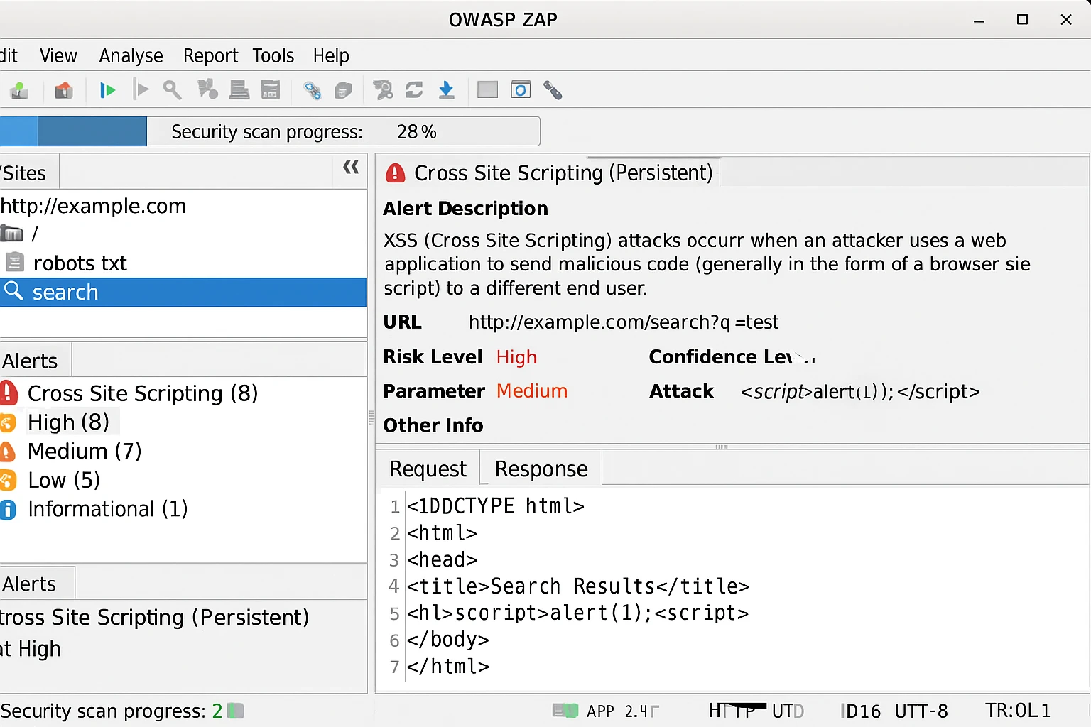 OWASP