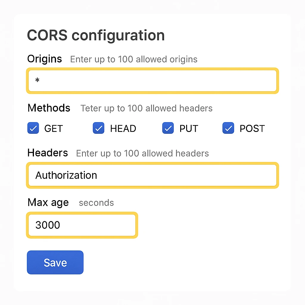cors_cloud